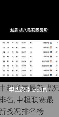 中超联赛最新战况排名,中超联赛最新战况排名榜