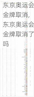 东京奥运会金牌取消,东京奥运会金牌取消了吗