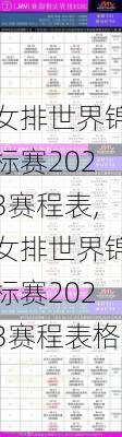 女排世界锦标赛2023赛程表,女排世界锦标赛2023赛程表格