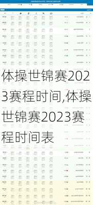 体操世锦赛2023赛程时间,体操世锦赛2023赛程时间表
