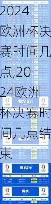2024欧洲杯决赛时间几点,2024欧洲杯决赛时间几点结束
