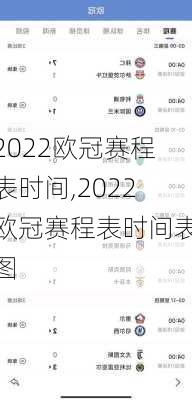 2022欧冠赛程表时间,2022欧冠赛程表时间表图