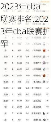 2023年cba联赛排名,2023年cba联赛扩军