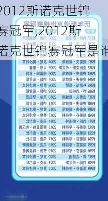 2012斯诺克世锦赛冠军,2012斯诺克世锦赛冠军是谁
