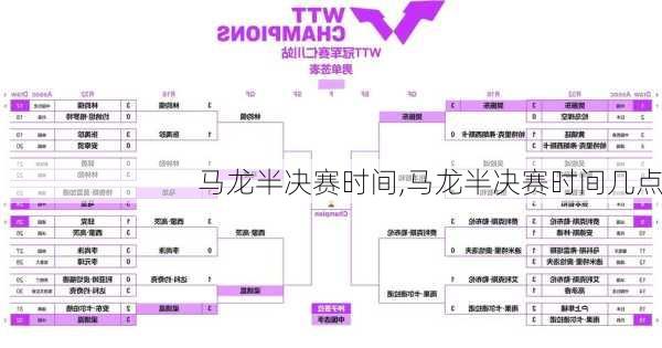 马龙半决赛时间,马龙半决赛时间几点