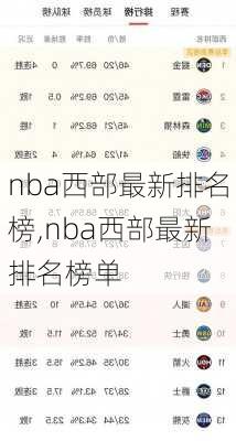 nba西部最新排名榜,nba西部最新排名榜单