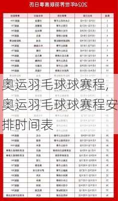 奥运羽毛球球赛程,奥运羽毛球球赛程安排时间表