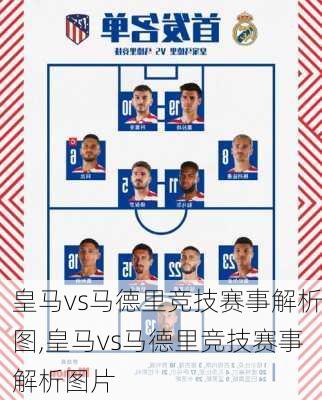 皇马vs马德里竞技赛事解析图,皇马vs马德里竞技赛事解析图片