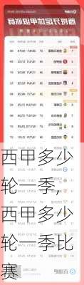 西甲多少轮一季,西甲多少轮一季比赛