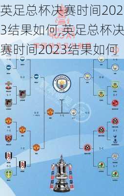 英足总杯决赛时间2023结果如何,英足总杯决赛时间2023结果如何