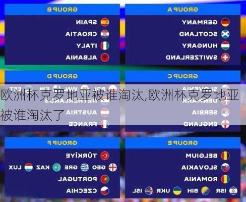 欧洲杯克罗地亚被谁淘汰,欧洲杯克罗地亚被谁淘汰了