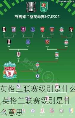 英格兰联赛级别是什么,英格兰联赛级别是什么意思