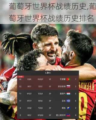 葡萄牙世界杯战绩历史,葡萄牙世界杯战绩历史排名