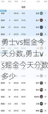 勇士vs掘金今天分数,勇士vs掘金今天分数多少