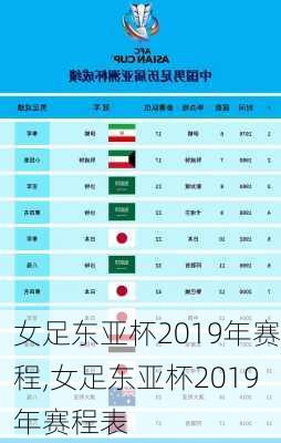 女足东亚杯2019年赛程,女足东亚杯2019年赛程表