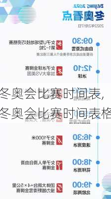 冬奥会比赛时间表,冬奥会比赛时间表格