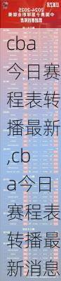 cba今日赛程表转播最新,cba今日赛程表转播最新消息