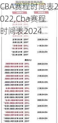 CBA赛程时间表2022,Cba赛程时间表2024