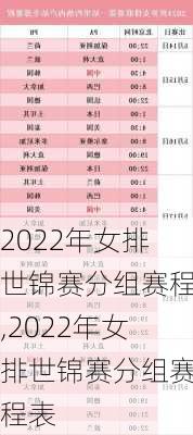 2022年女排世锦赛分组赛程,2022年女排世锦赛分组赛程表