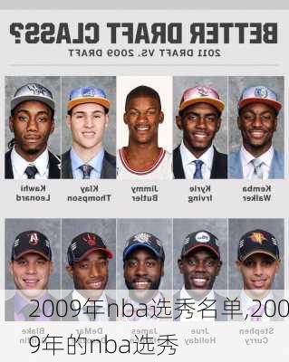 2009年nba选秀名单,2009年的nba选秀