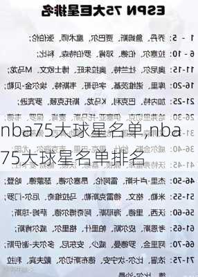 nba75大球星名单,nba75大球星名单排名