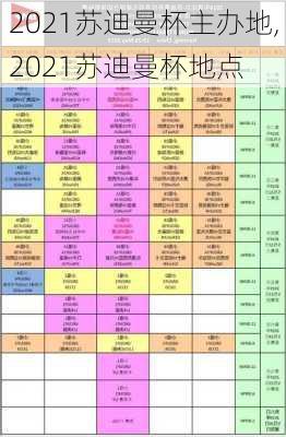 2021苏迪曼杯主办地,2021苏迪曼杯地点
