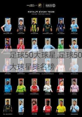 足球50大球星,足球50大球星排名榜