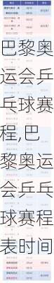 巴黎奥运会乒乓球赛程,巴黎奥运会乒乓球赛程表时间