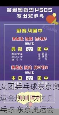 女团乒乓球东京奥运会规则,女团乒乓球 东京奥运会