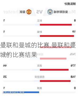 曼联和曼城的比赛,曼联和曼城的比赛结果
