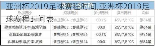 亚洲杯2019足球赛程时间,亚洲杯2019足球赛程时间表