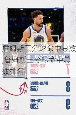 詹姆斯三分球命中总数,詹姆斯三分球命中总数排名