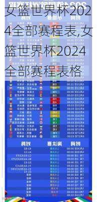 女篮世界杯2024全部赛程表,女篮世界杯2024全部赛程表格