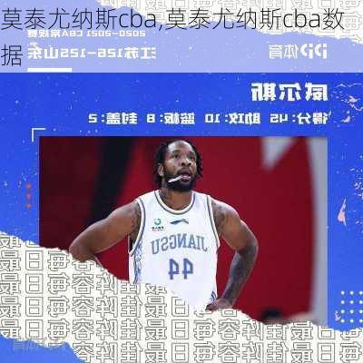 莫泰尤纳斯cba,莫泰尤纳斯cba数据