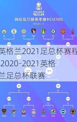 英格兰2021足总杯赛程,2020-2021英格兰足总杯联赛