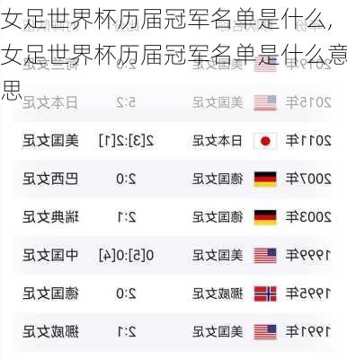 女足世界杯历届冠军名单是什么,女足世界杯历届冠军名单是什么意思