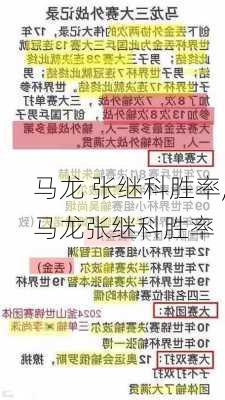马龙 张继科胜率,马龙张继科胜率