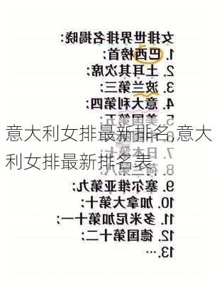 意大利女排最新排名,意大利女排最新排名表