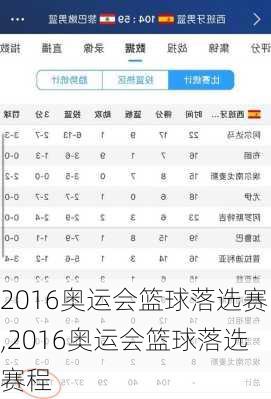 2016奥运会篮球落选赛,2016奥运会篮球落选赛程