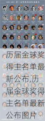历届金球奖得主名单最新公布,历届金球奖得主名单最新公布图片