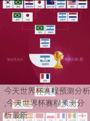 今天世界杯赛程预测分析,今天世界杯赛程预测分析最新