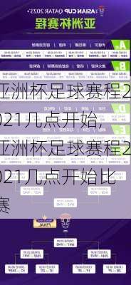 亚洲杯足球赛程2021几点开始,亚洲杯足球赛程2021几点开始比赛