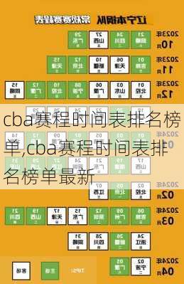cba赛程时间表排名榜单,cba赛程时间表排名榜单最新
