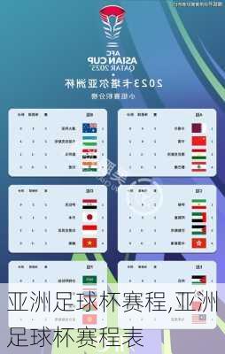 亚洲足球杯赛程,亚洲足球杯赛程表