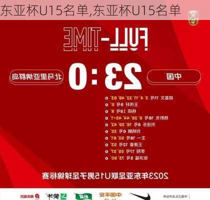 东亚杯U15名单,东亚杯U15名单