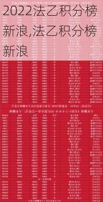 2022法乙积分榜新浪,法乙积分榜 新浪