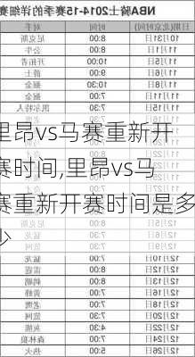 里昂vs马赛重新开赛时间,里昂vs马赛重新开赛时间是多少