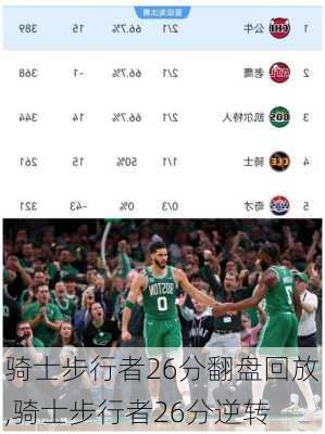 骑士步行者26分翻盘回放,骑士步行者26分逆转