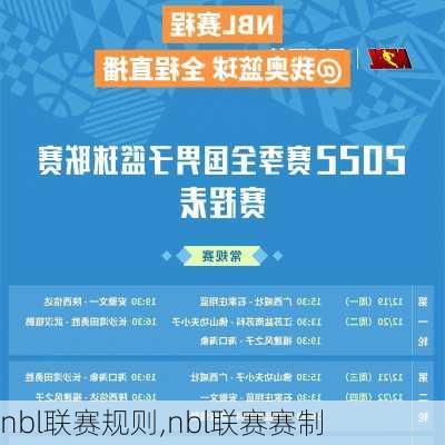 nbl联赛规则,nbl联赛赛制