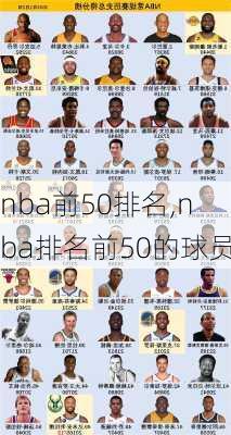 nba前50排名,nba排名前50的球员